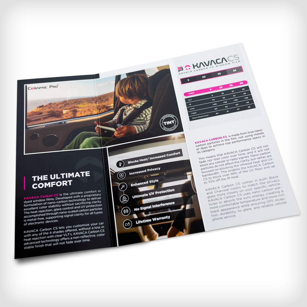 Ceramic Pro Online Shop Buy Ceramic Pro Merchandise